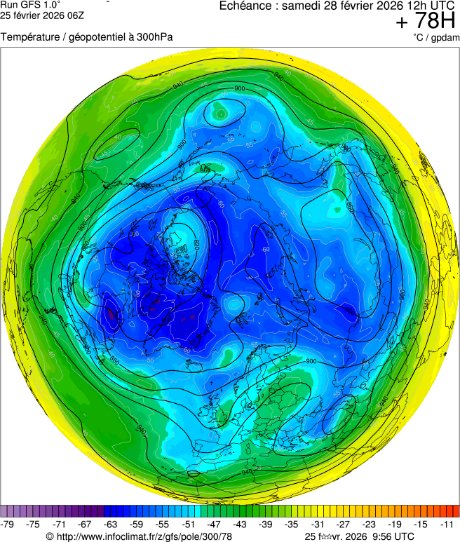 Modèles météorologiques