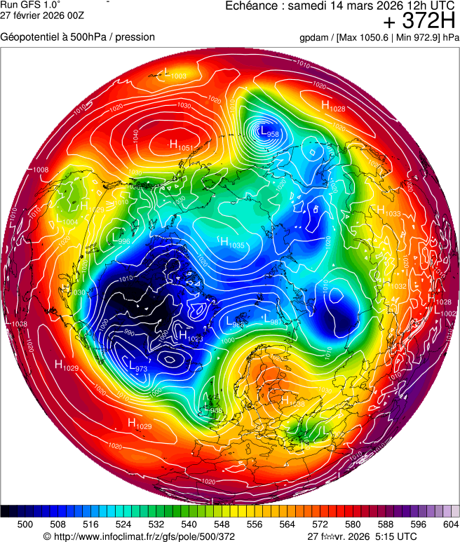 Mod&egrave;les m&eacute;t&eacute;orologiques
