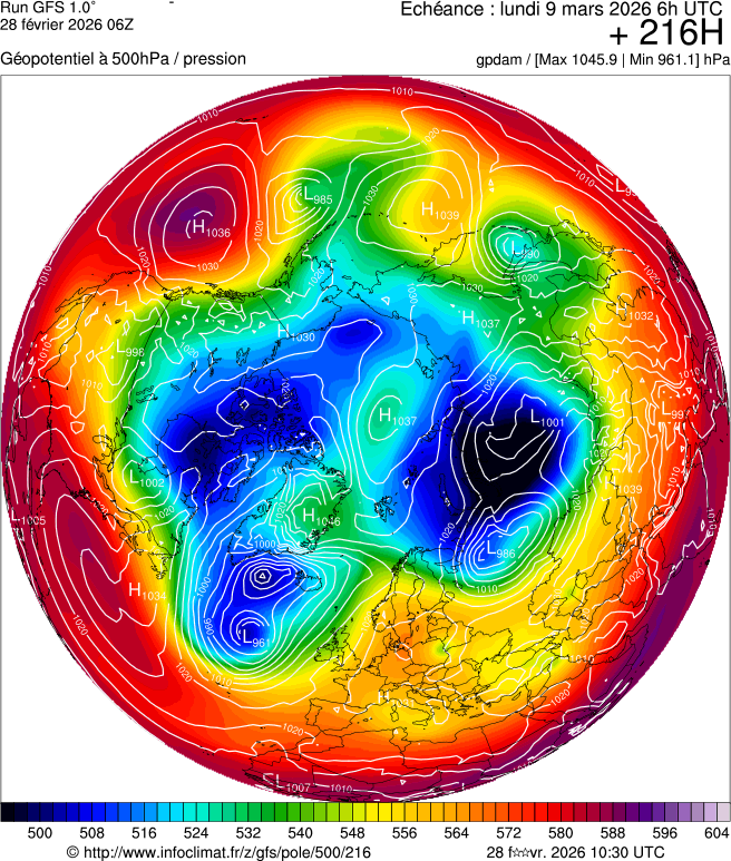 Modèles météorologiques