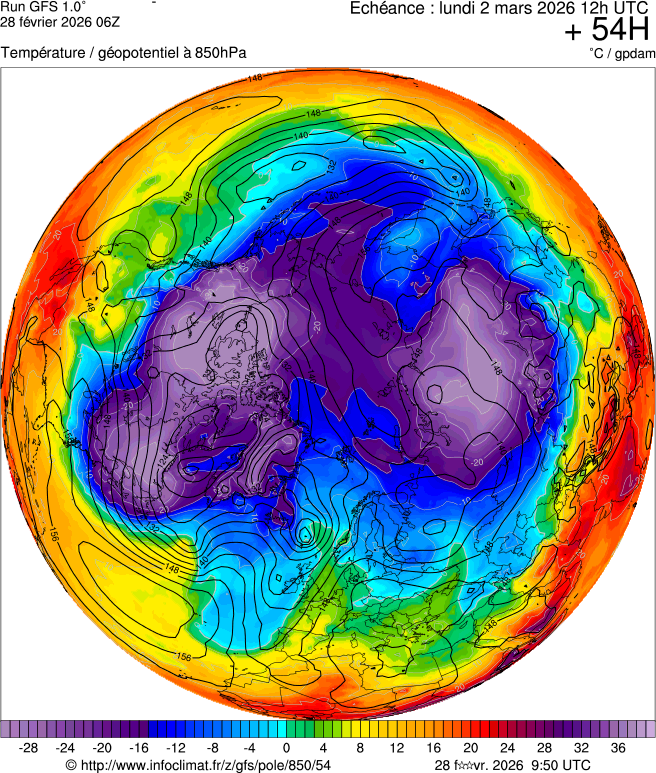 Modèles météorologiques
