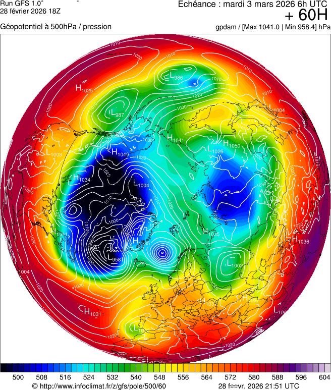 Mod&egrave;les m&eacute;t&eacute;orologiques