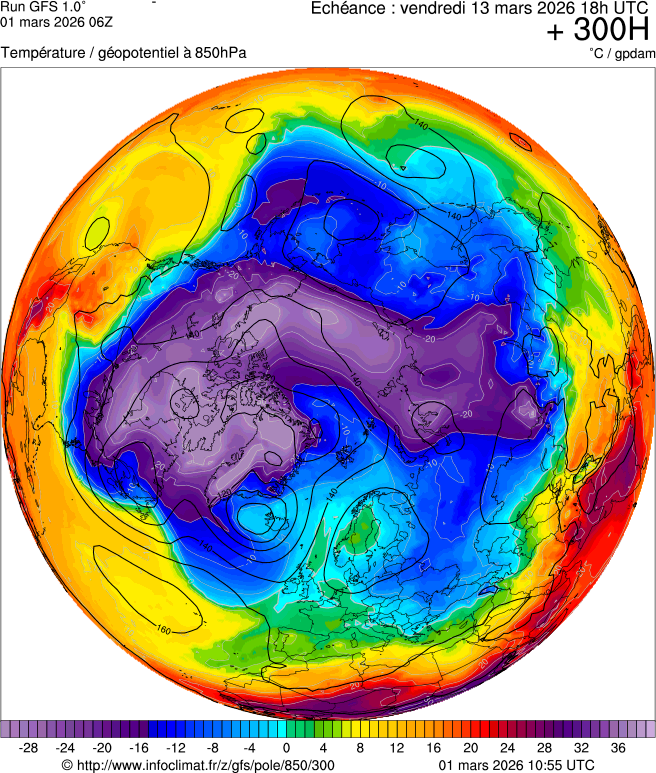 Modèles météorologiques