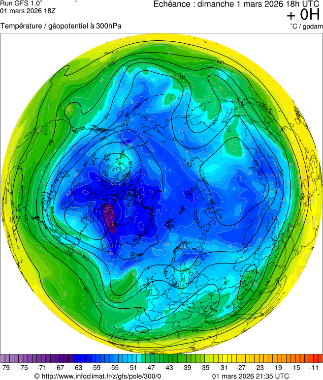 Mod&egrave;les m&eacute;t&eacute;orologiques