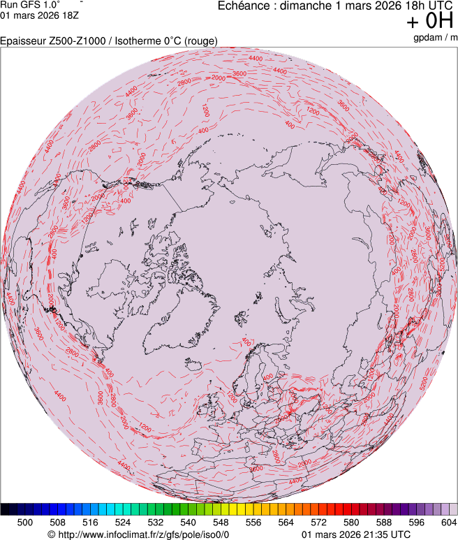 Mod&egrave;les m&eacute;t&eacute;orologiques