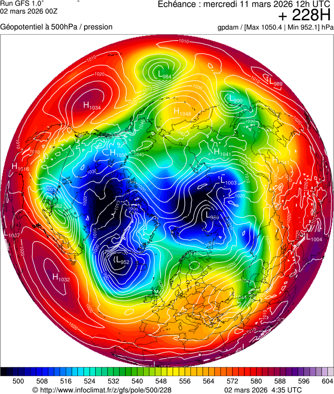 Mod&egrave;les m&eacute;t&eacute;orologiques