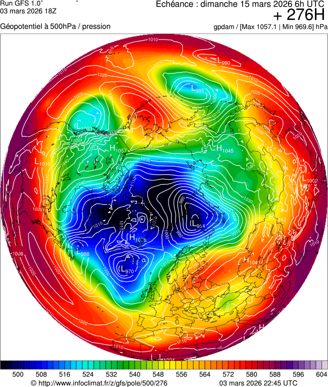 Mod&egrave;les m&eacute;t&eacute;orologiques