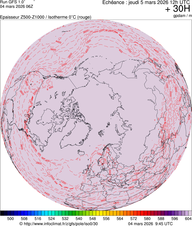 Mod&egrave;les m&eacute;t&eacute;orologiques