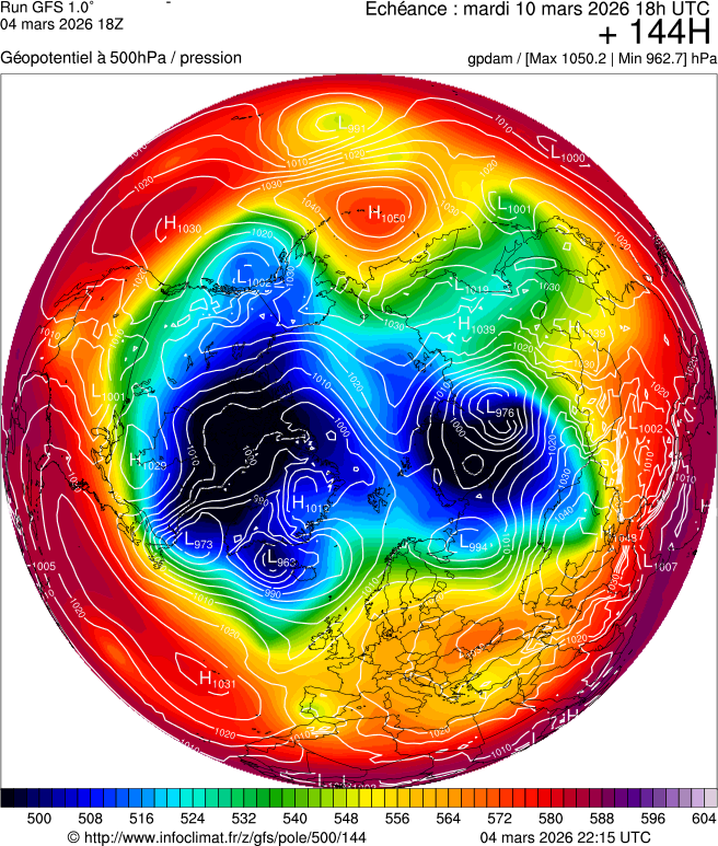 Modèles météorologiques