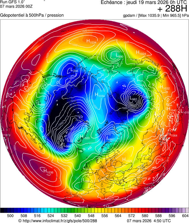 Mod&egrave;les m&eacute;t&eacute;orologiques
