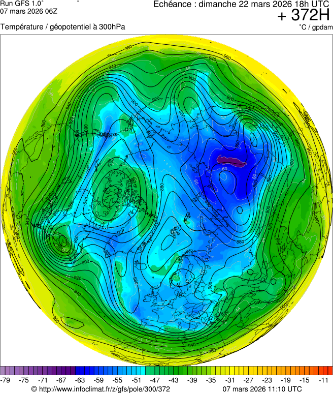 Mod&egrave;les m&eacute;t&eacute;orologiques