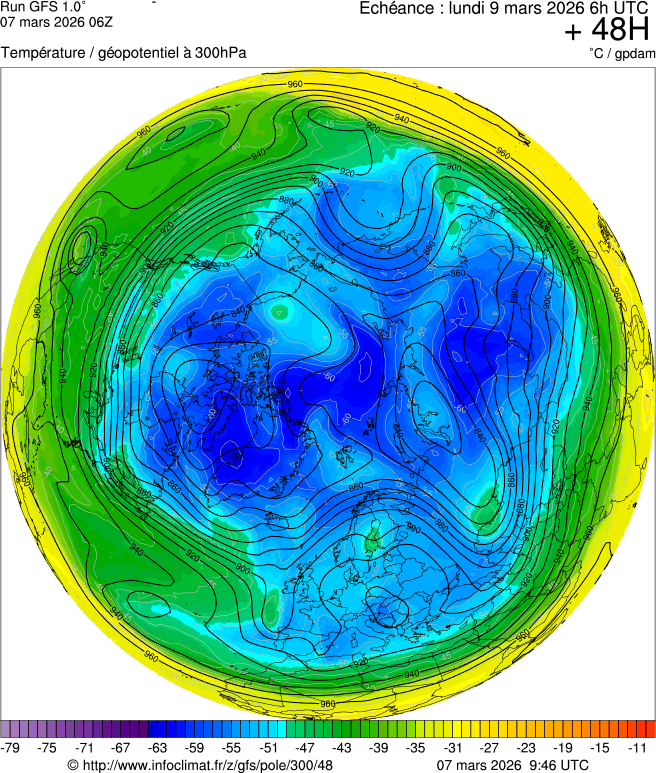 Mod&egrave;les m&eacute;t&eacute;orologiques