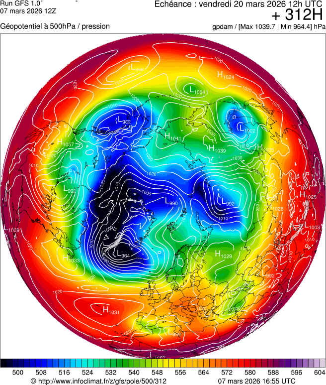 Mod&egrave;les m&eacute;t&eacute;orologiques