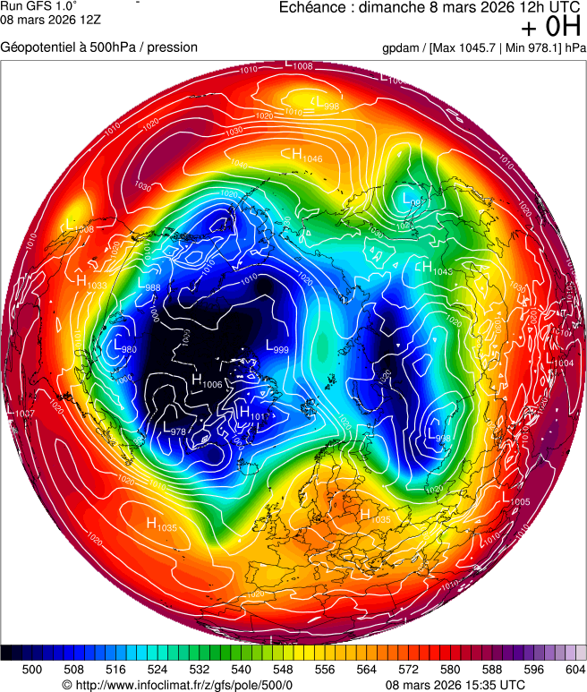 Mod&egrave;les m&eacute;t&eacute;orologiques
