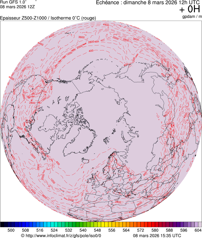 Mod&egrave;les m&eacute;t&eacute;orologiques