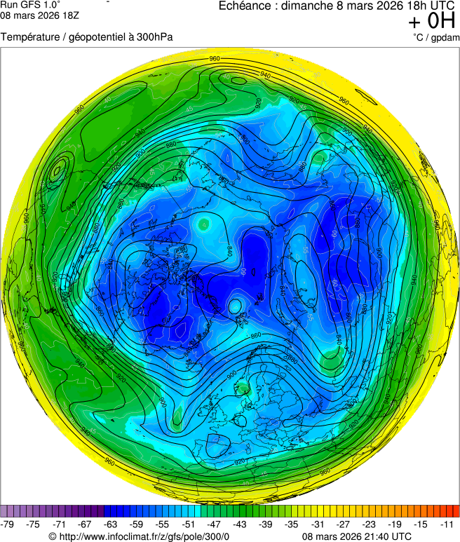 Mod&egrave;les m&eacute;t&eacute;orologiques