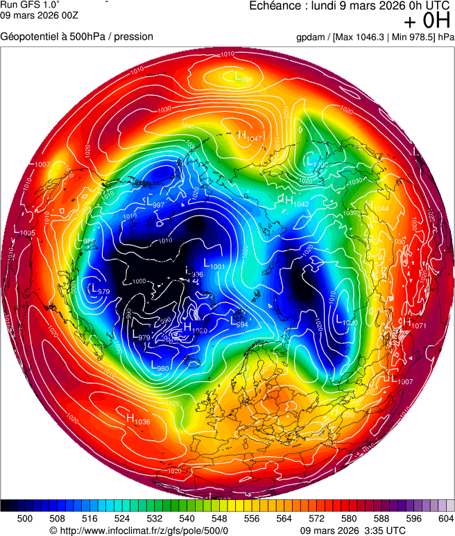 Mod&egrave;les m&eacute;t&eacute;orologiques