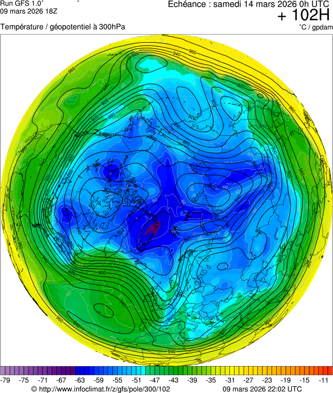 Mod&egrave;les m&eacute;t&eacute;orologiques