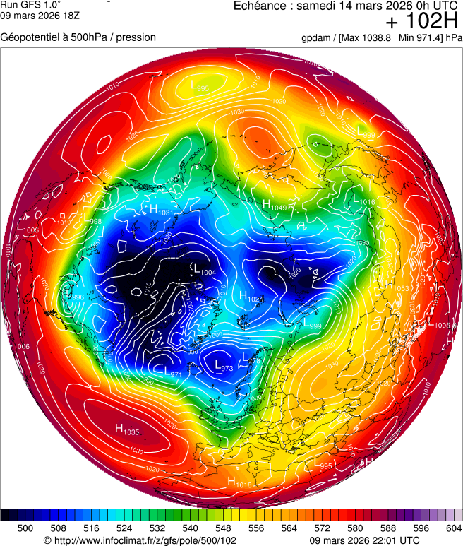 Mod&egrave;les m&eacute;t&eacute;orologiques