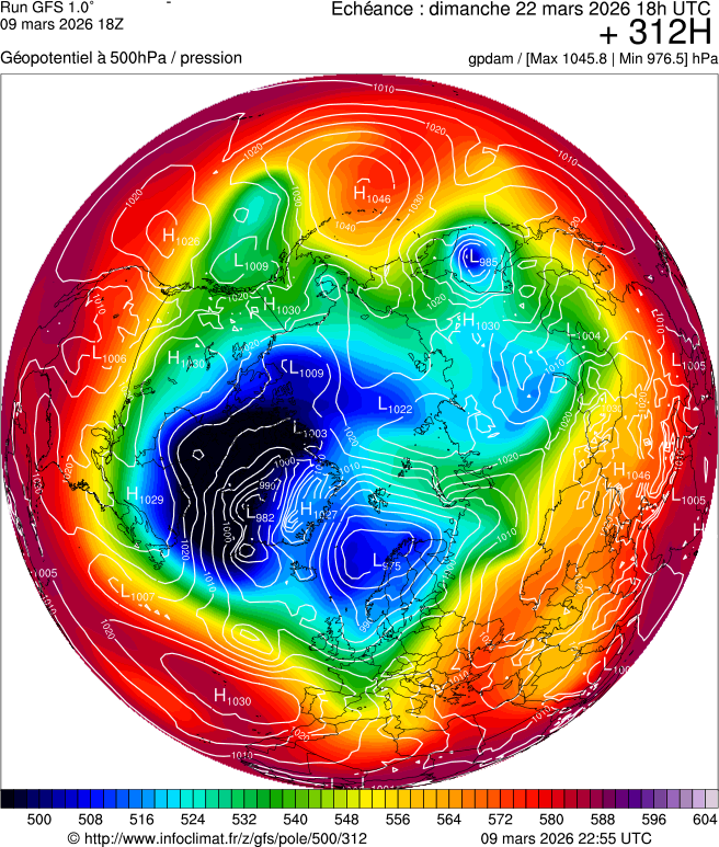 Mod&egrave;les m&eacute;t&eacute;orologiques