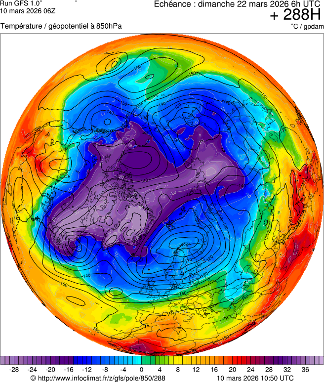 Mod&egrave;les m&eacute;t&eacute;orologiques