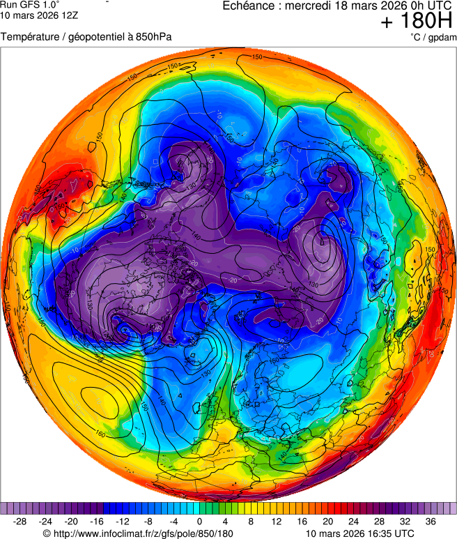 Mod&egrave;les m&eacute;t&eacute;orologiques