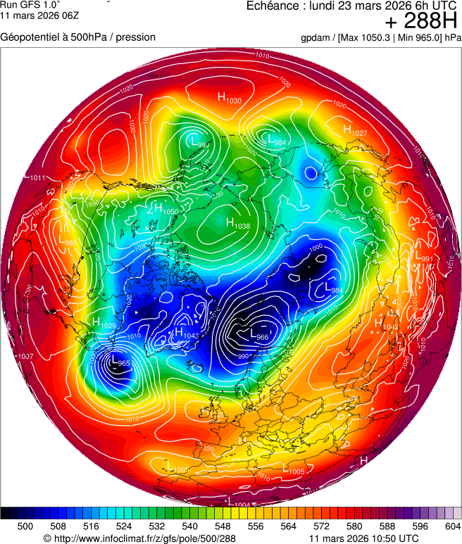 Mod&egrave;les m&eacute;t&eacute;orologiques