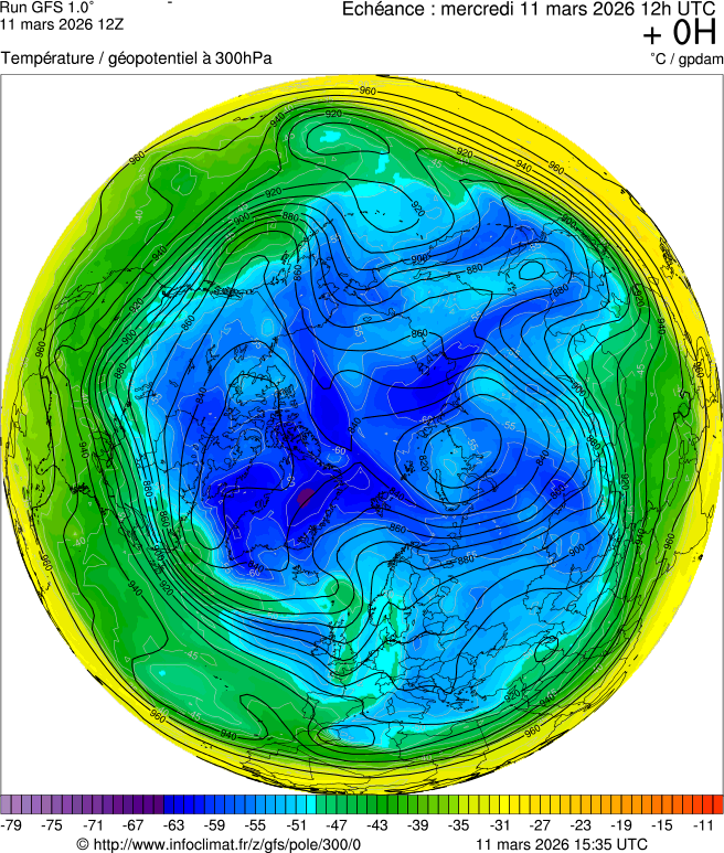 Mod&egrave;les m&eacute;t&eacute;orologiques