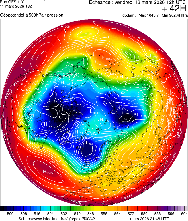 Mod&egrave;les m&eacute;t&eacute;orologiques