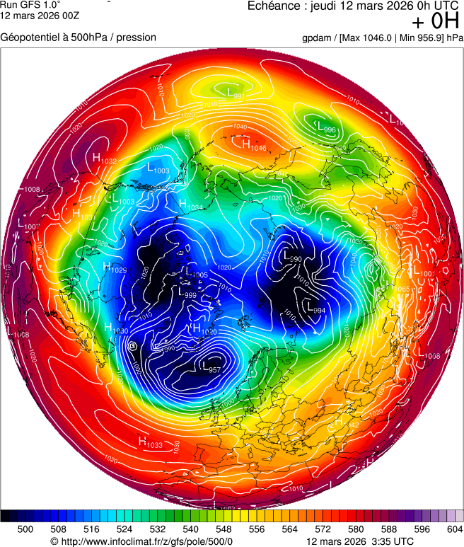 Mod&egrave;les m&eacute;t&eacute;orologiques
