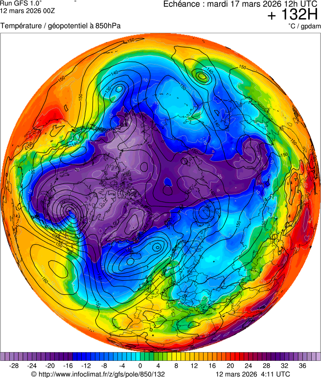 Mod&egrave;les m&eacute;t&eacute;orologiques