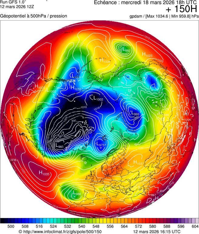 Mod&egrave;les m&eacute;t&eacute;orologiques