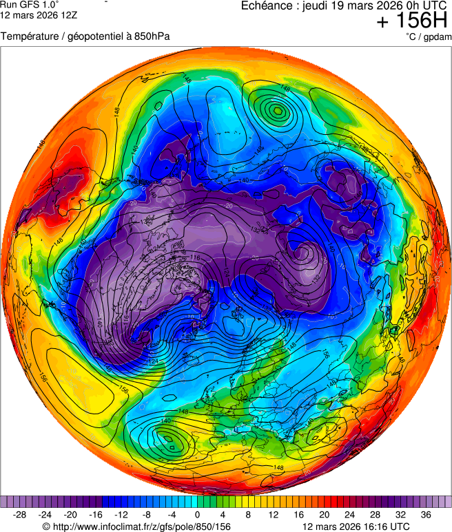 Mod&egrave;les m&eacute;t&eacute;orologiques