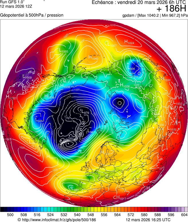 Mod&egrave;les m&eacute;t&eacute;orologiques