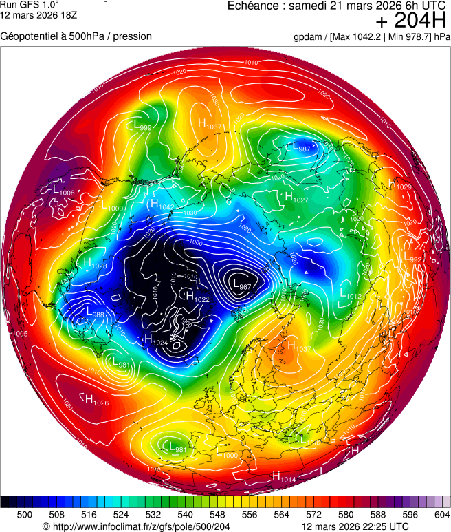 Mod&egrave;les m&eacute;t&eacute;orologiques