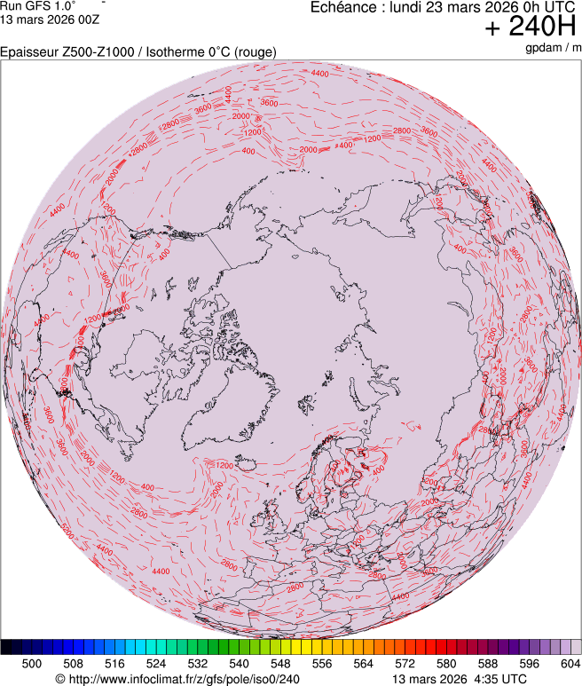 Mod&egrave;les m&eacute;t&eacute;orologiques