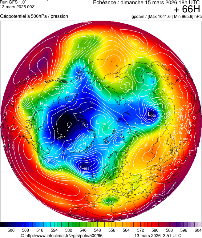 Mod&egrave;les m&eacute;t&eacute;orologiques