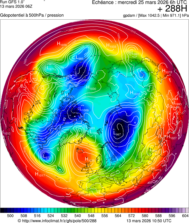 Mod&egrave;les m&eacute;t&eacute;orologiques