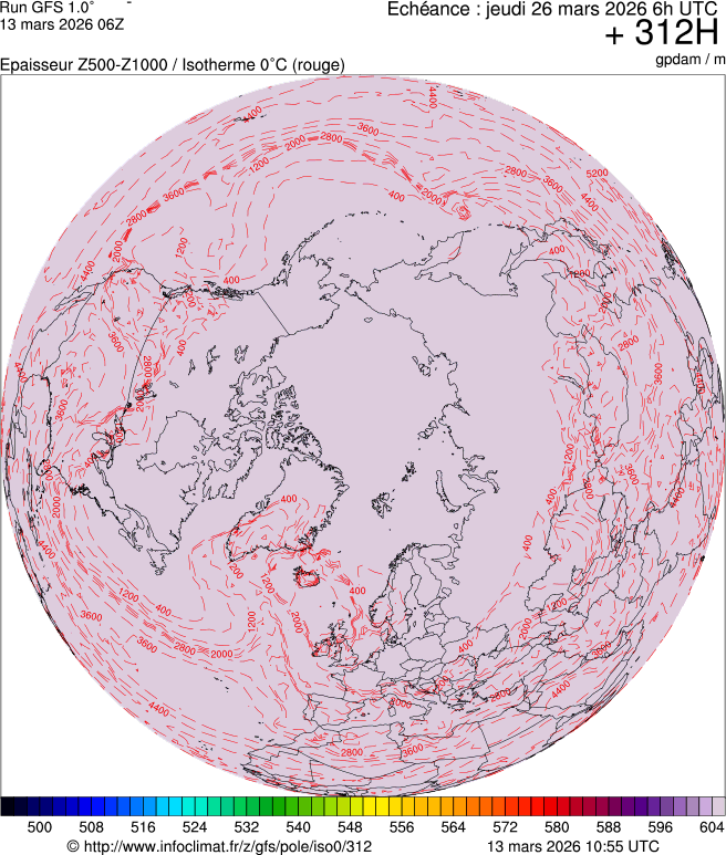 Mod&egrave;les m&eacute;t&eacute;orologiques