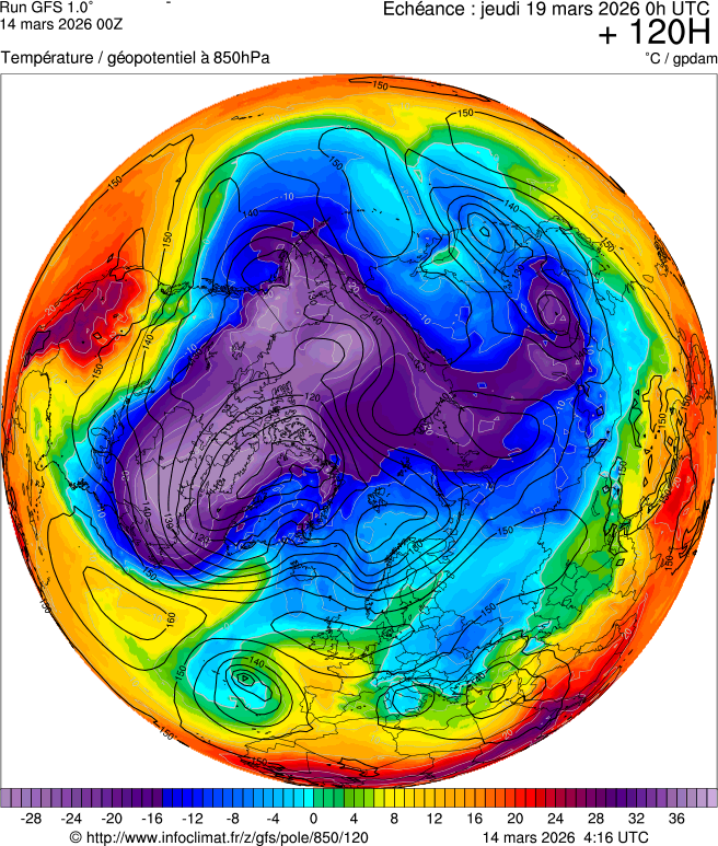 Modèles météorologiques