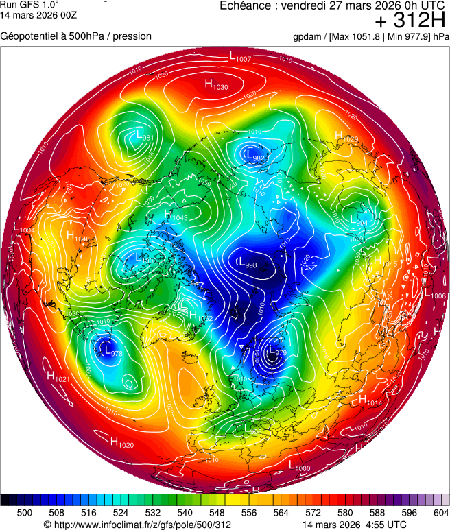 Mod&egrave;les m&eacute;t&eacute;orologiques