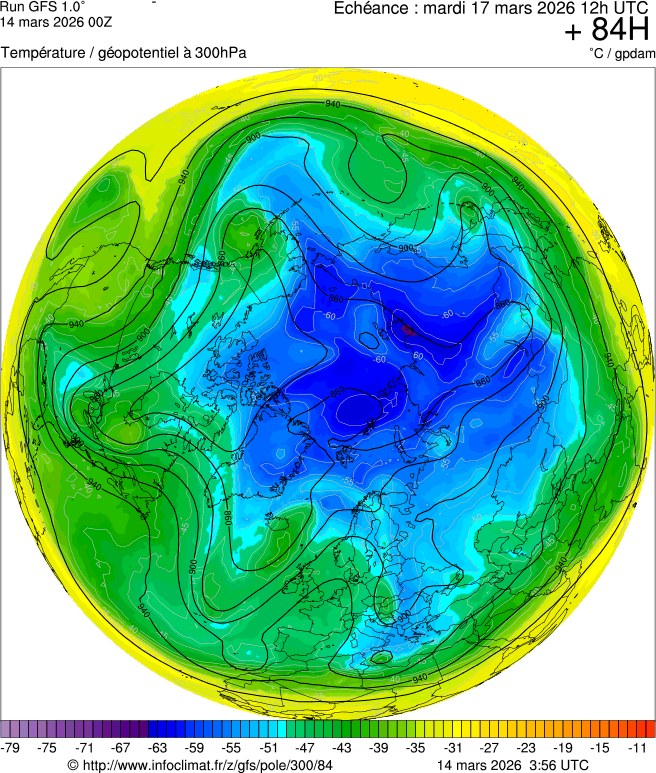 Mod&egrave;les m&eacute;t&eacute;orologiques