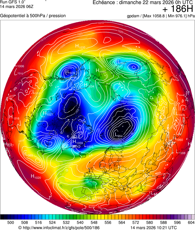 Mod&egrave;les m&eacute;t&eacute;orologiques