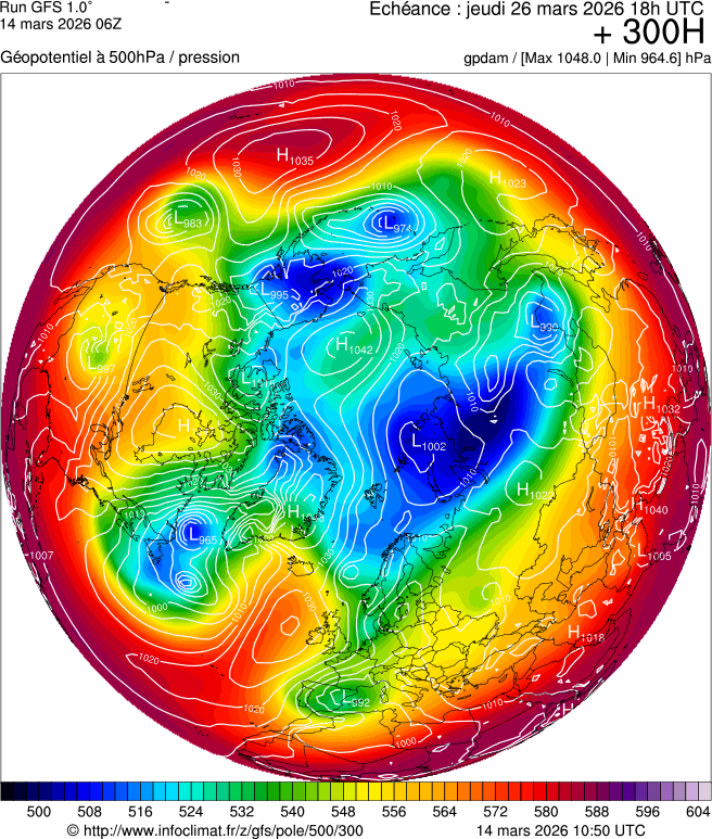 Mod&egrave;les m&eacute;t&eacute;orologiques