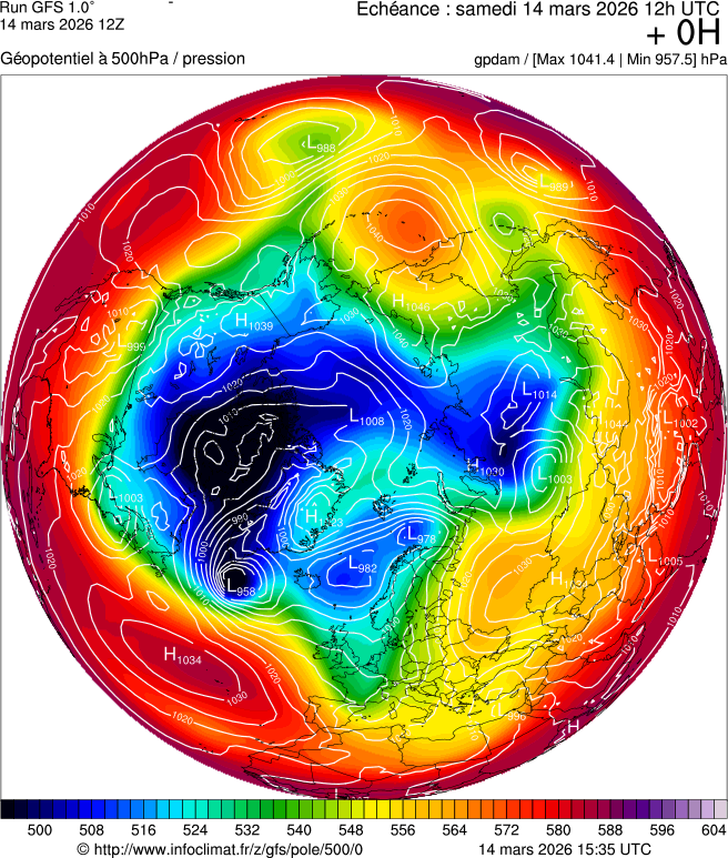 Mod&egrave;les m&eacute;t&eacute;orologiques