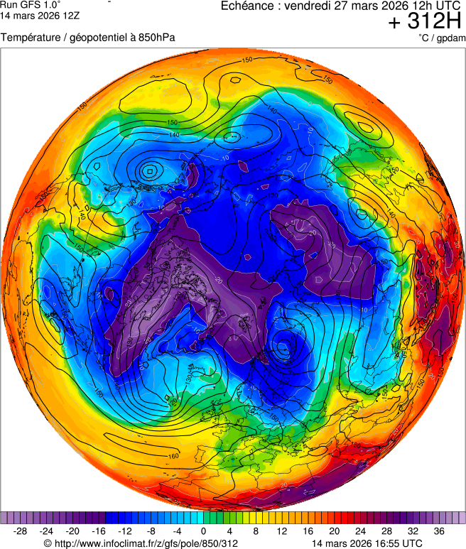 Mod&egrave;les m&eacute;t&eacute;orologiques