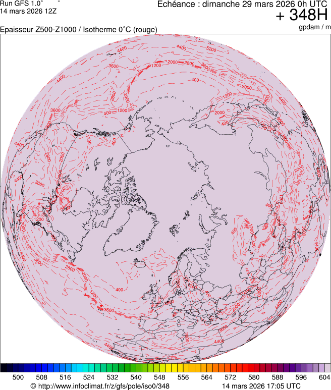Modèles météorologiques