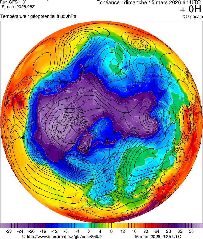 Modèles météorologiques
