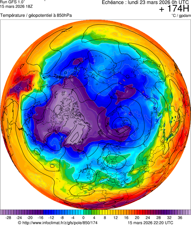 Mod&egrave;les m&eacute;t&eacute;orologiques