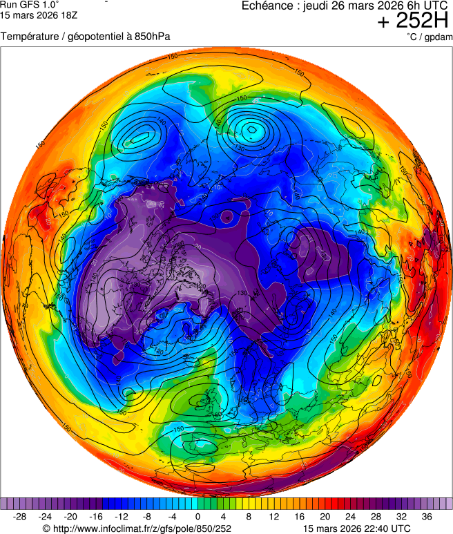 Mod&egrave;les m&eacute;t&eacute;orologiques