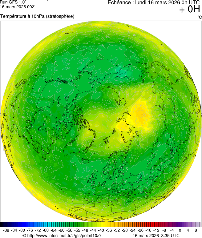 Mod&egrave;les m&eacute;t&eacute;orologiques